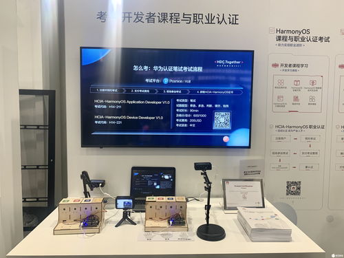 華為開(kāi)發(fā)者大會(huì)2021 OpenHarmony 展現(xiàn)前沿軟件研發(fā)實(shí)力